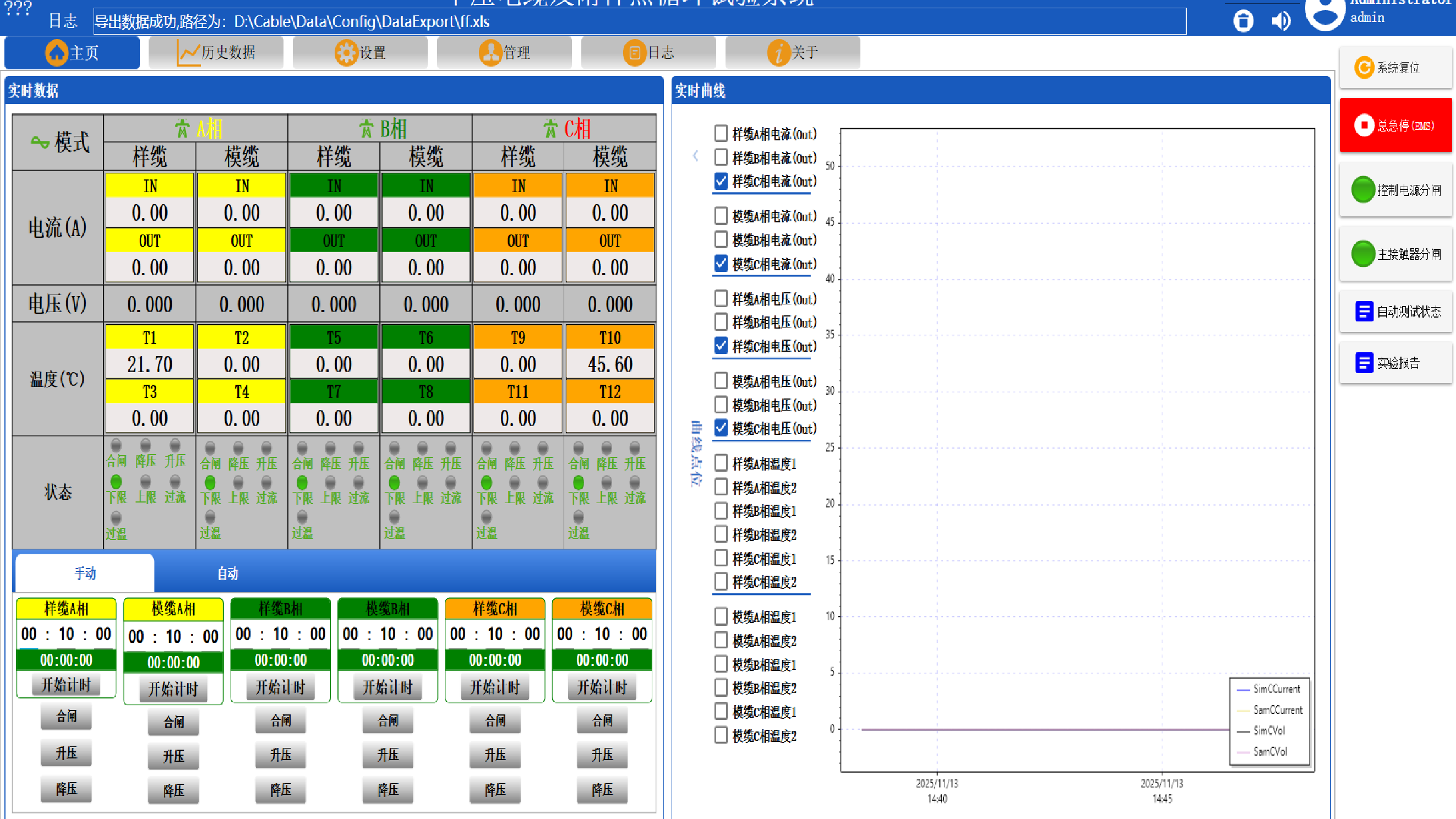 电缆热循环测试系统